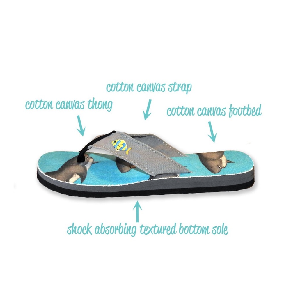 SOLD! 💚Beachcomber Blue Water Sharks Flip Flops - Picture 12 of 12